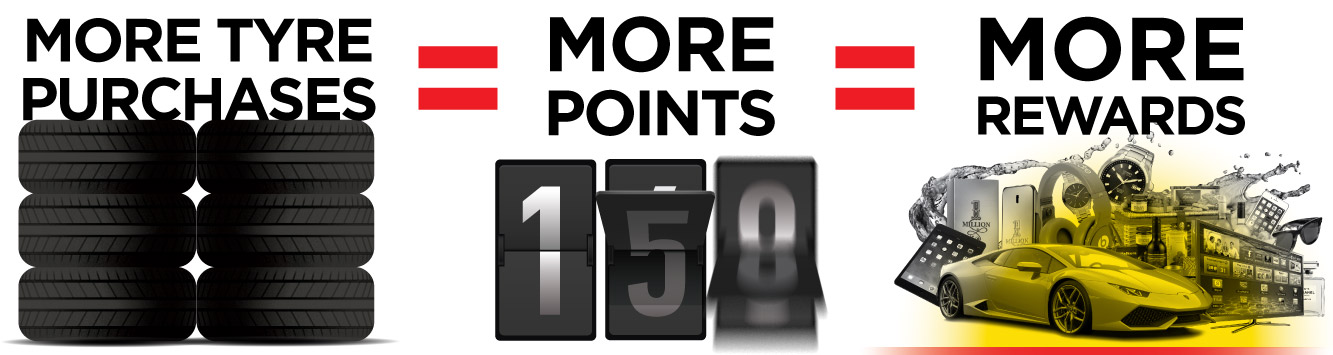 morepoints